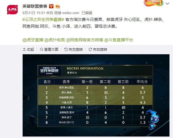 他迅速掌握 他迅速掌握
