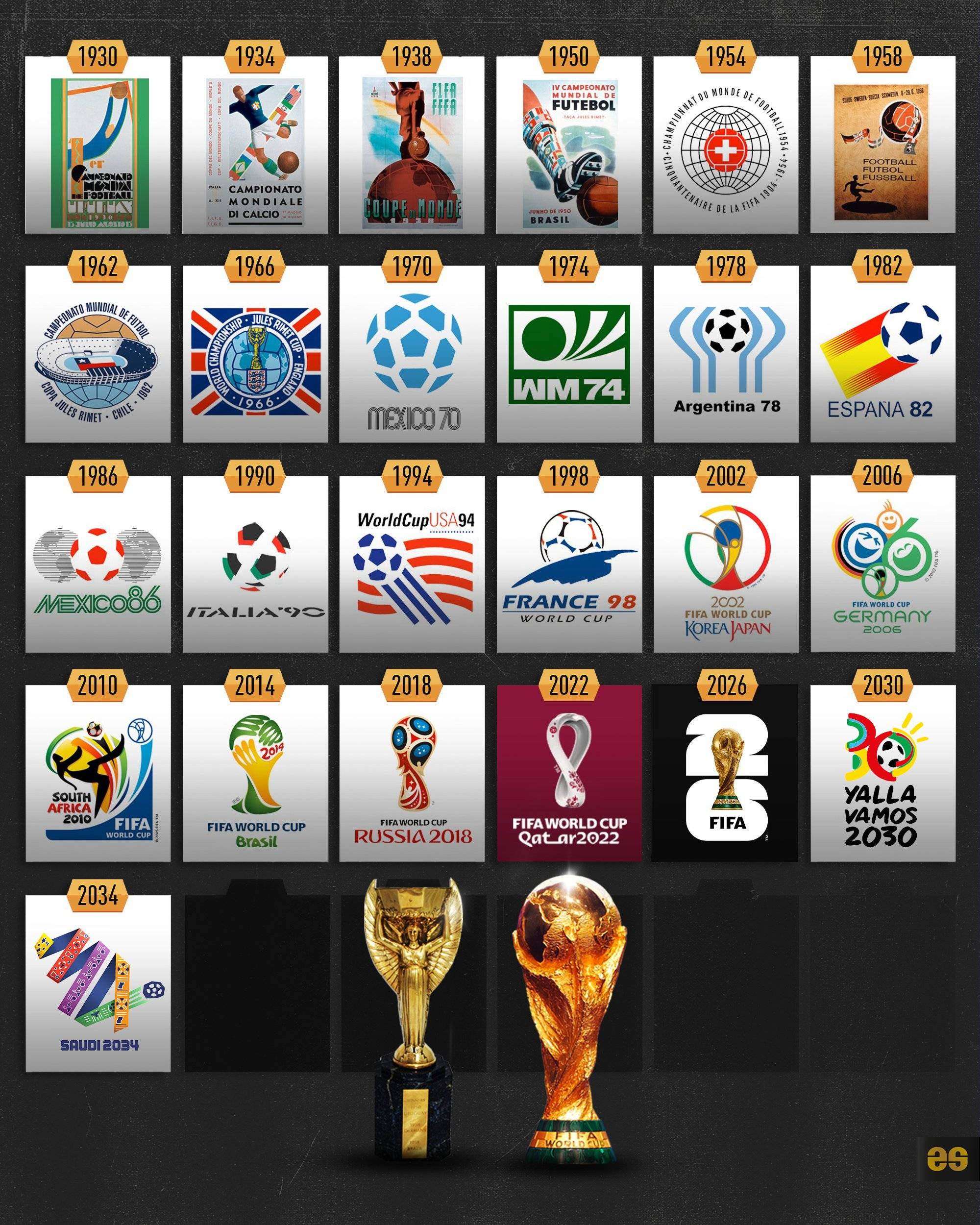 这种双重驱 这种双重驱