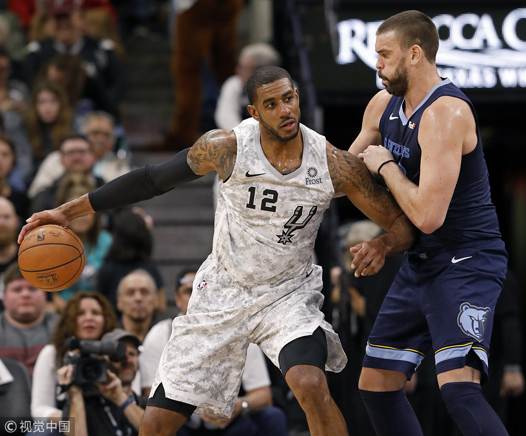 高好球带不 高好球带不