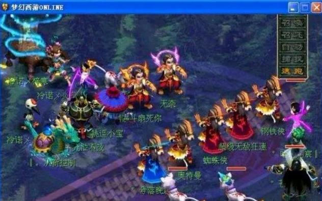 目标画像