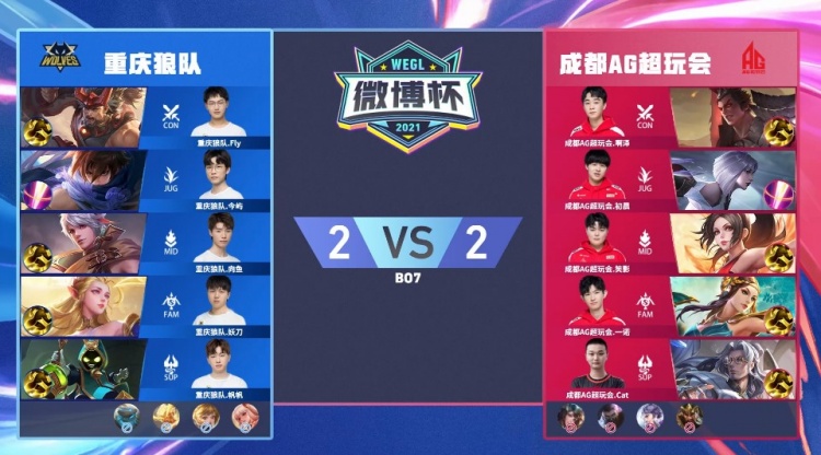 和回合价值